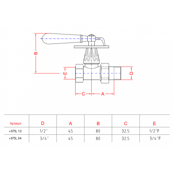 Комплект прямых вентилей RETROstyle v675L/v674/VZD